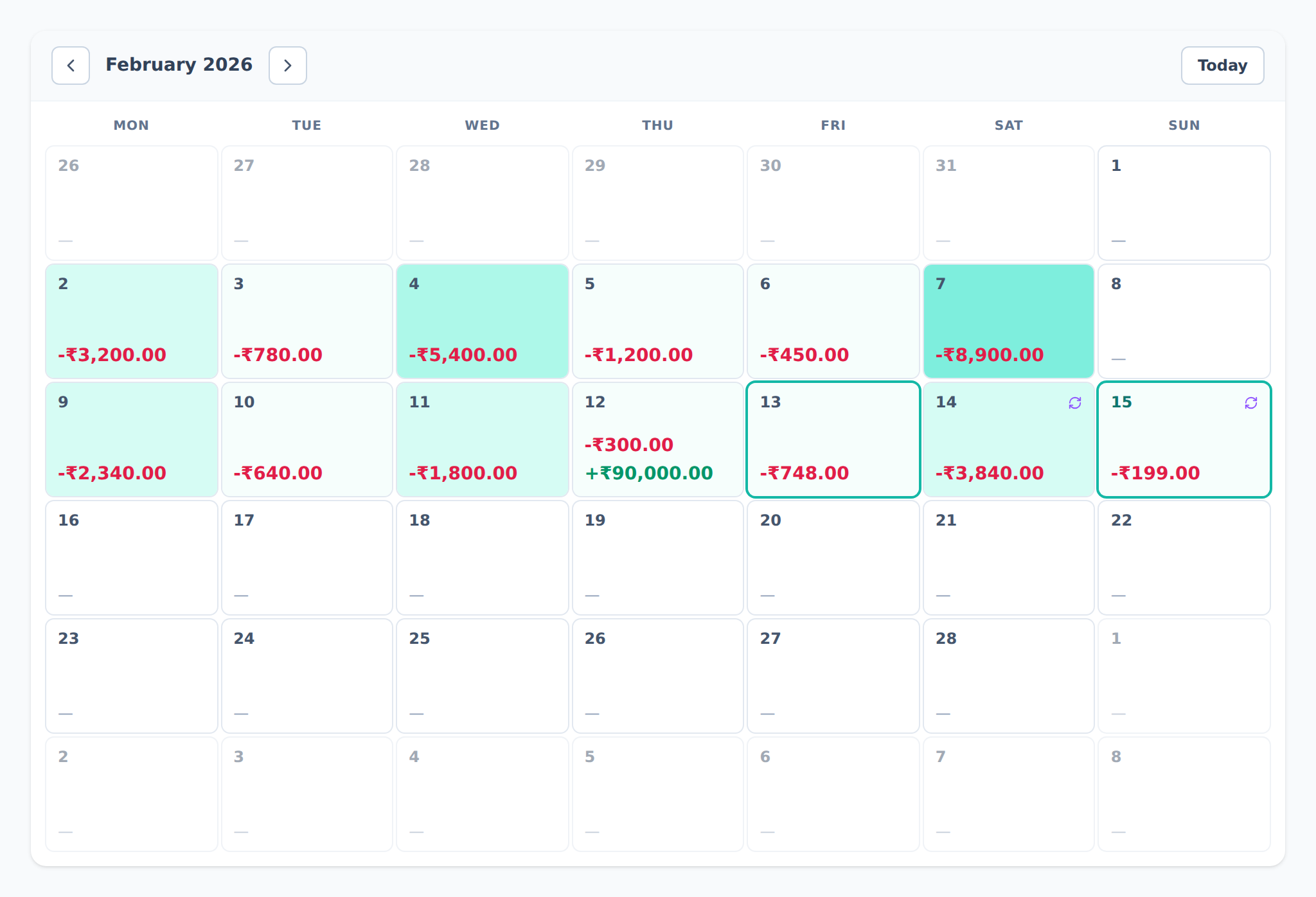 The calendar view